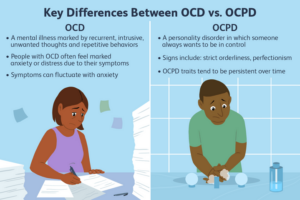 Obsessive-Compulsive Disorders OCD