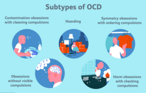 ObsessiveCompulsive Disorders