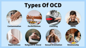 Obsessive-Compulsive Disorders